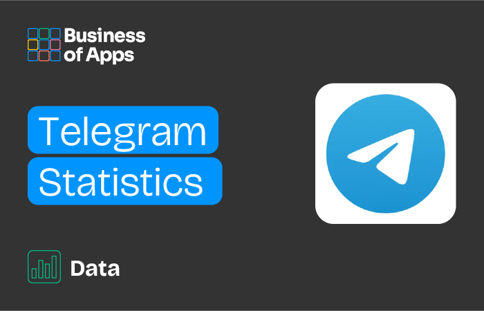 How do Telegram scrapers and Telegram filtering services work together? A complete breakdown of the precise data acquisition process!